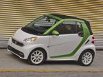 Smart ForTwo Electric Drive Coupe 2011 года (NA)